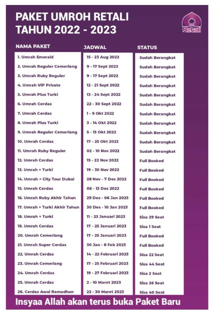 Paket Umroh Retali